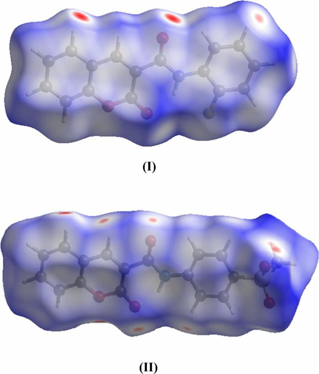 [Figure 7]