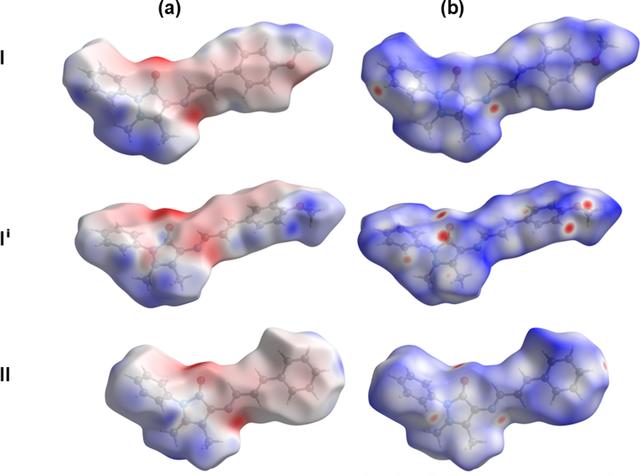 [Figure 5]