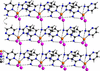 [Figure 6]