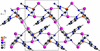 [Figure 7]