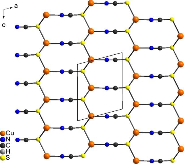 [Figure 2]