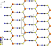 [Figure 2]