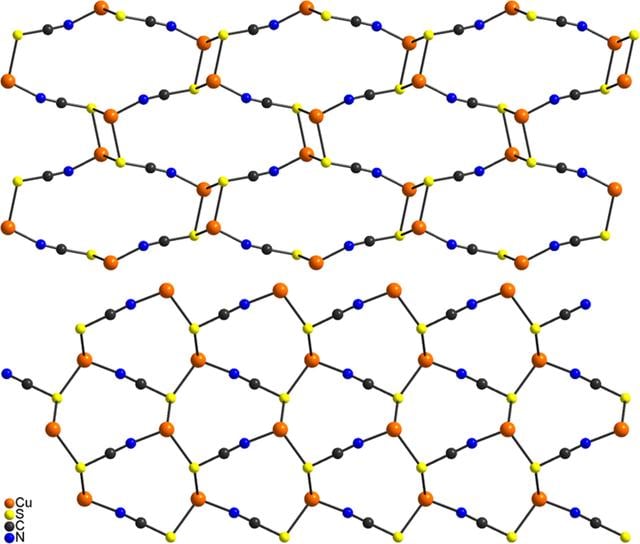 [Figure 3]