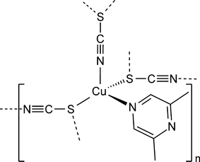 [Scheme 1]