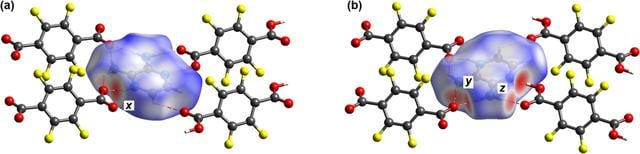 [Figure 4]