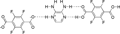 [Scheme 1]