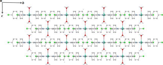 [Figure 2]