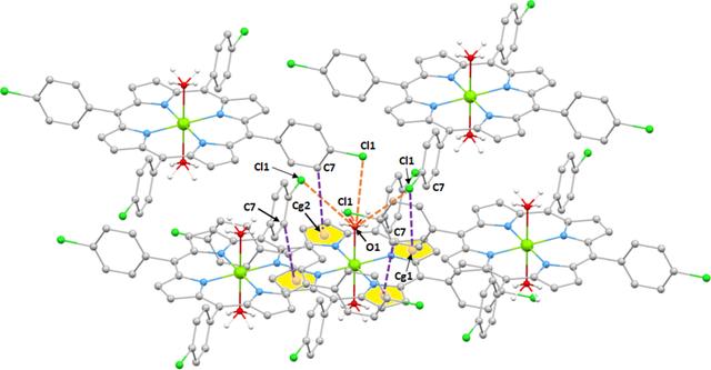 [Figure 3]