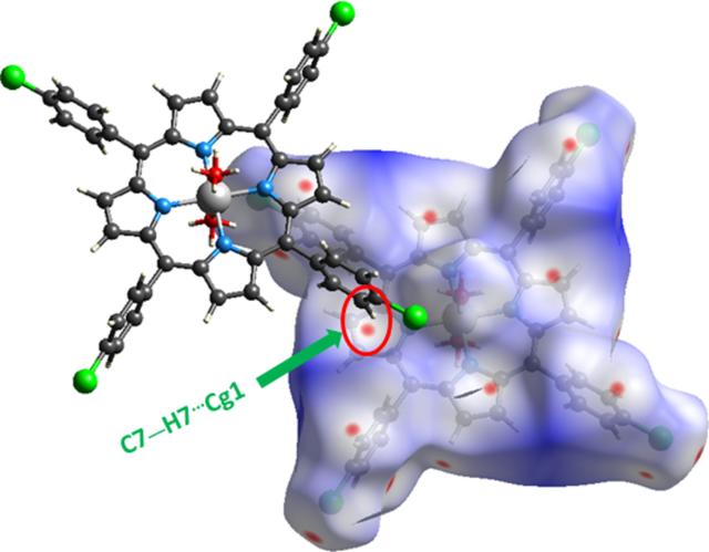 [Figure 4]