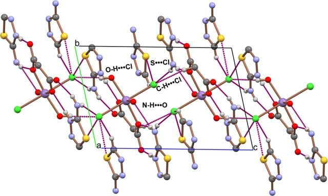 [Figure 2]