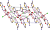 [Figure 2]