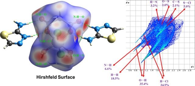 [Figure 3]