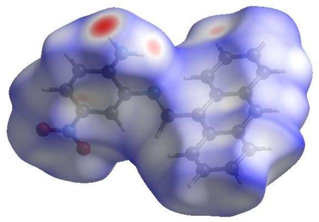 [Figure 3]