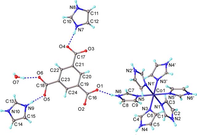 [Figure 1]