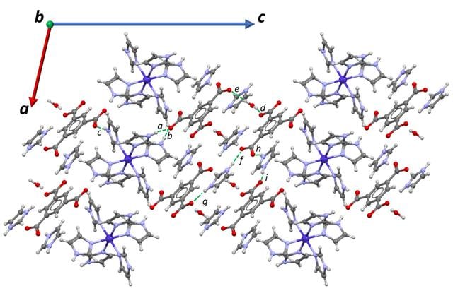 [Figure 2]