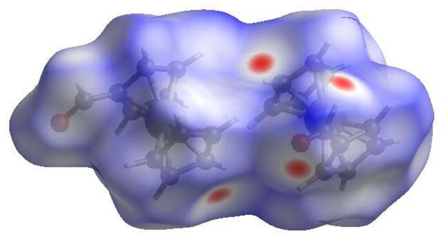 [Figure 3]
