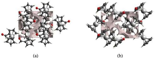 [Figure 5]