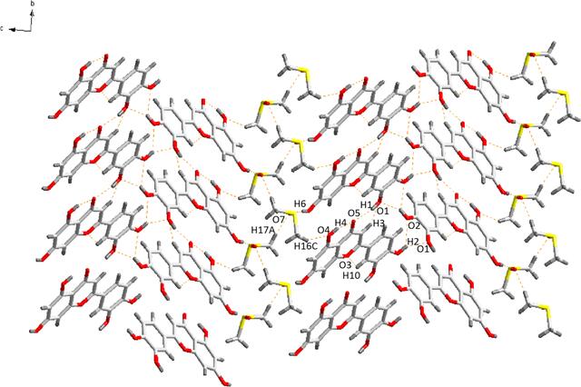 [Figure 2]