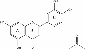 [Scheme 1]