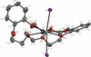 [Figure 1]