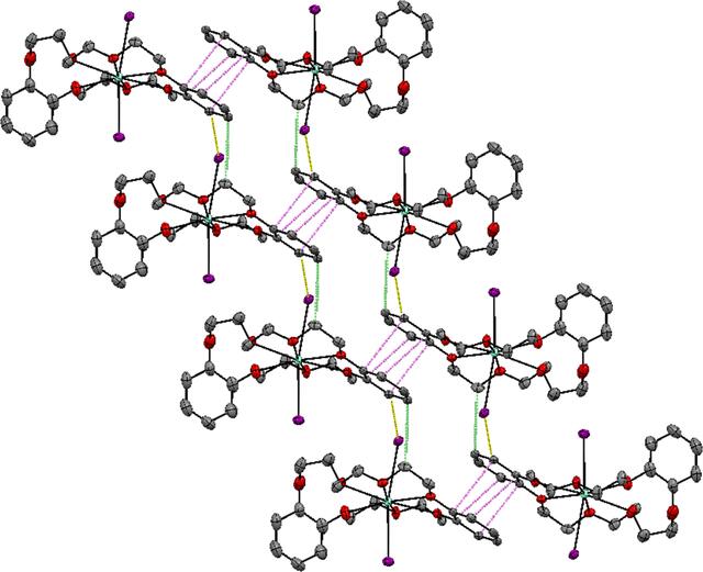 [Figure 2]