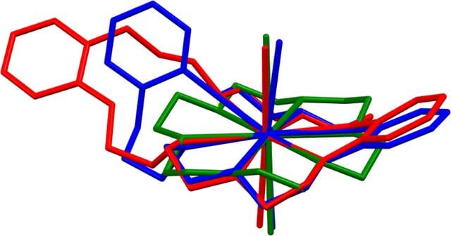 [Figure 3]