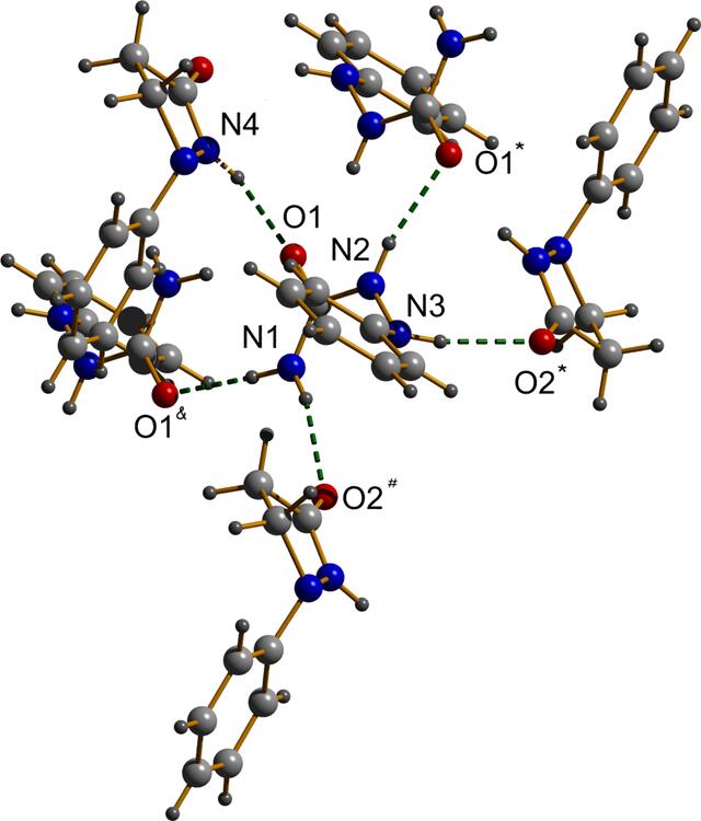 [Figure 2]