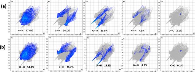 [Figure 4]