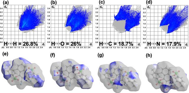 [Figure 4]