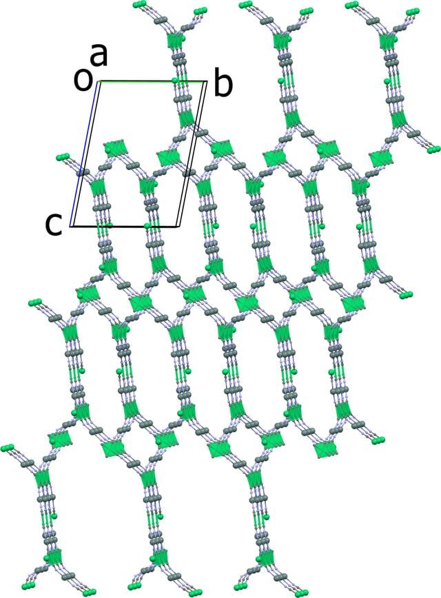 [Figure 3]