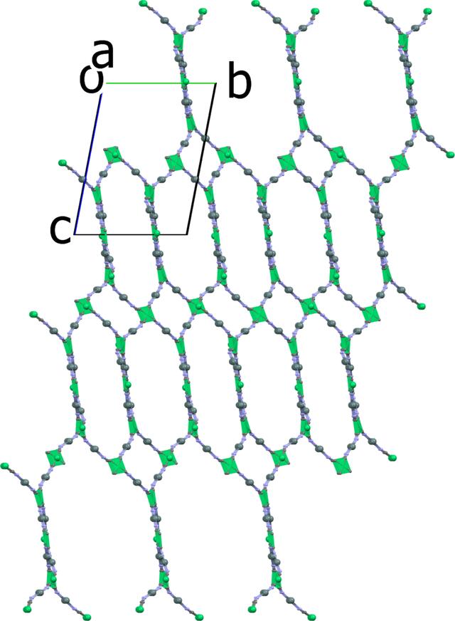 [Figure 4]