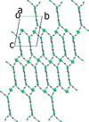 [Figure 4]