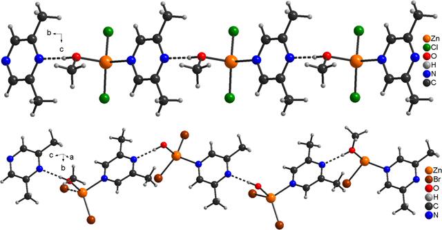 [Figure 4]
