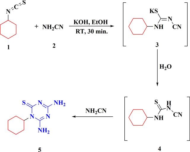 [Figure 1]