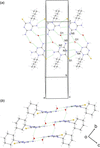 [Figure 3]