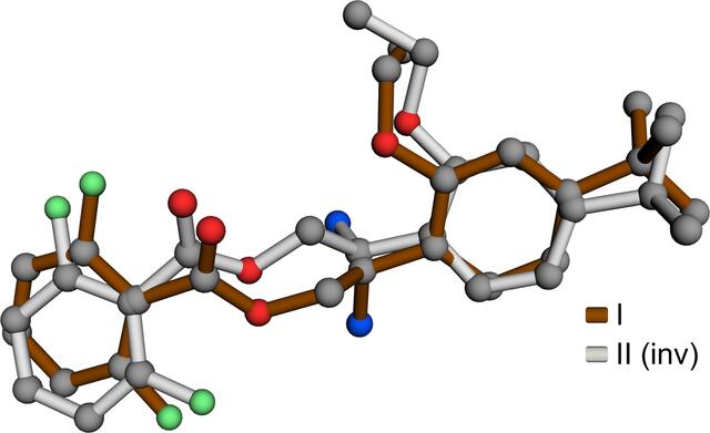 [Figure 3]