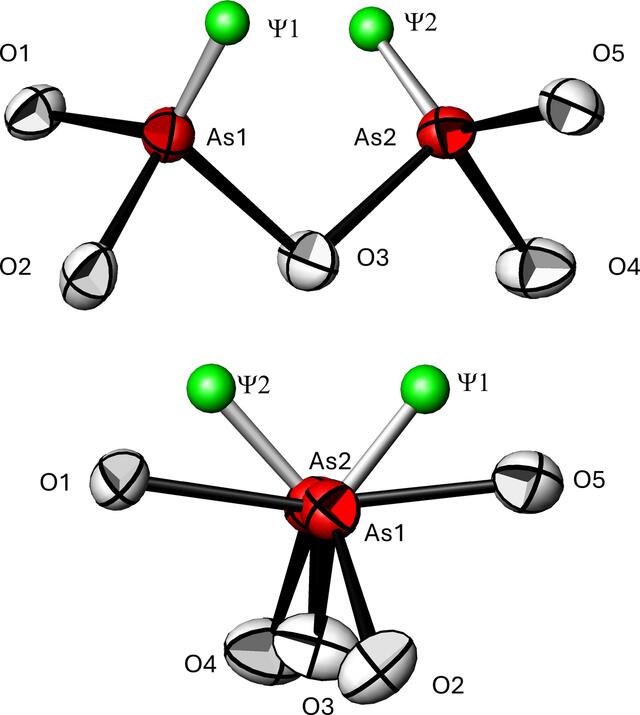 [Figure 1]
