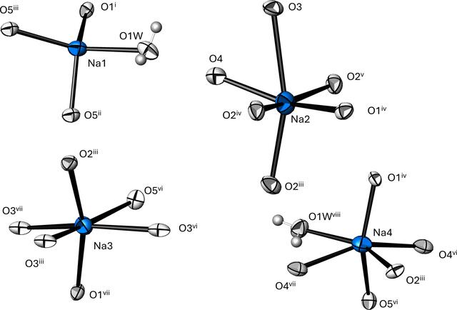 [Figure 2]