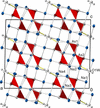 [Figure 3]