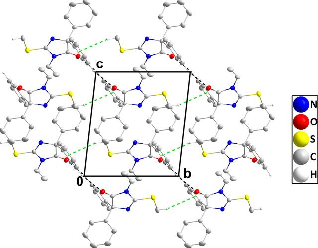 [Figure 2]