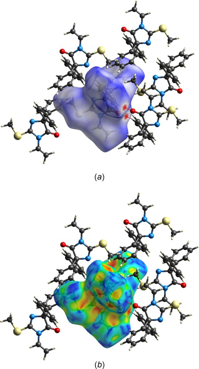 [Figure 4]
