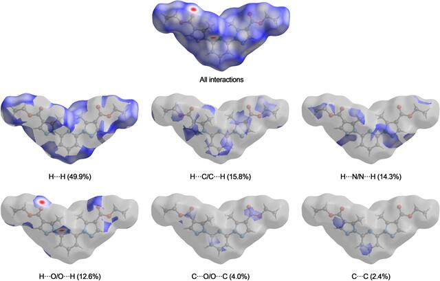 [Figure 4]