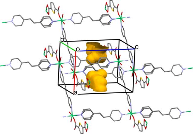 [Figure 3]