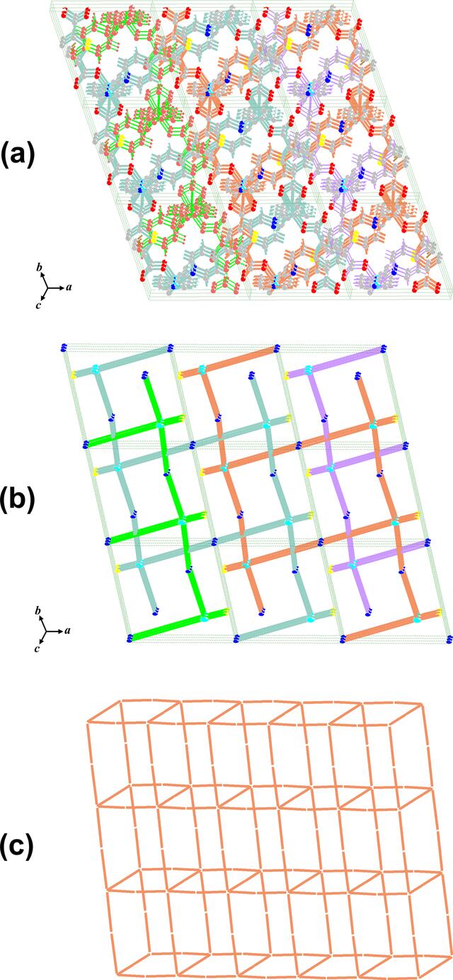 [Figure 4]