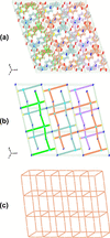 [Figure 4]