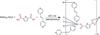 [Figure 5]