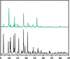 [Figure 6]