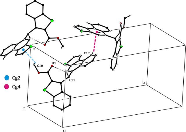 [Figure 2]