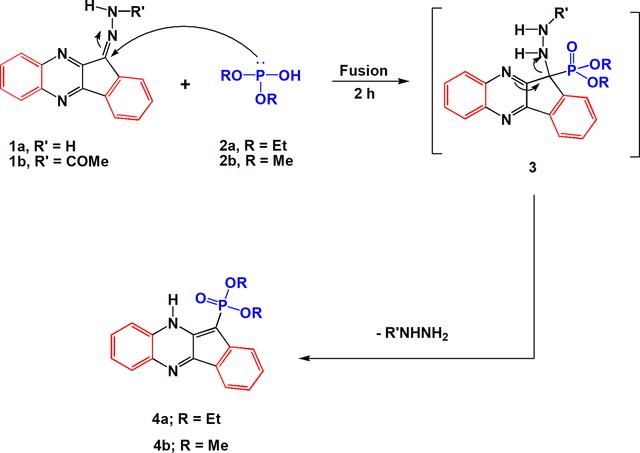 [Figure 1]