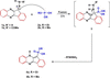 [Figure 1]